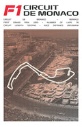 Circuit de Monaco Poster – Picture Series