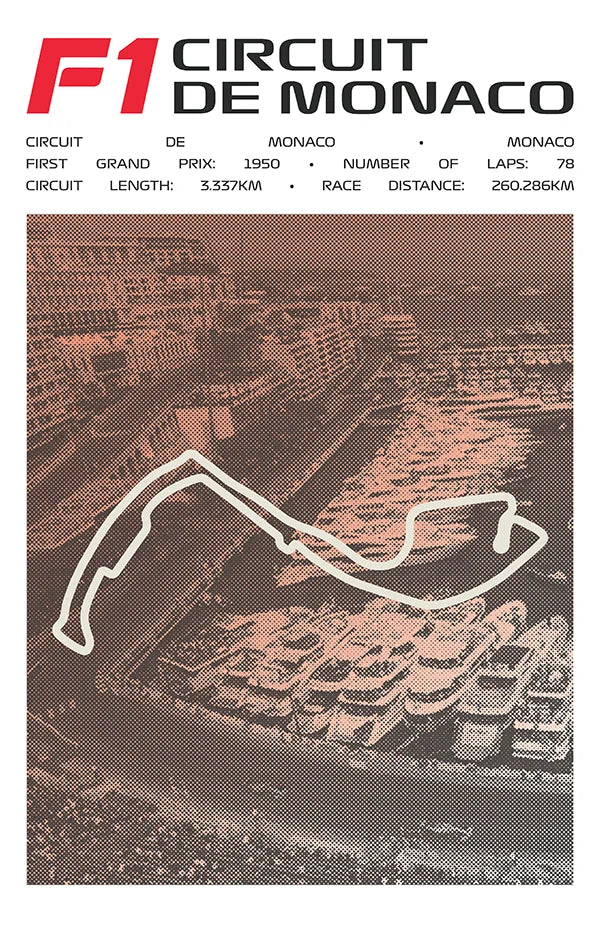 Circuit de Monaco Poster – Picture Series